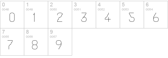Mantis numbers 0-9 preview
