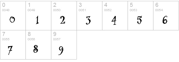 Mantisboy numbers 0-9 preview