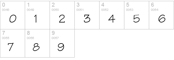 Manual SSi numbers 0-9 preview