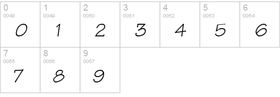 Manual SSi Italic numbers 0-9 preview