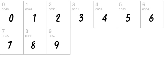 Manuscript Bold numbers 0-9 preview
