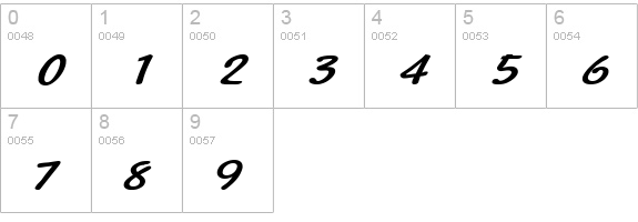 Manuscript Extended BoldItalic numbers 0-9 preview