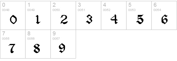 ManuscriptExtended Normal numbers 0-9 preview