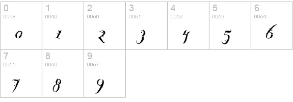 Many Weatz numbers 0-9 preview