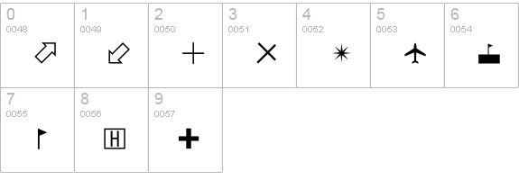 Map Symbols numbers 0-9 preview