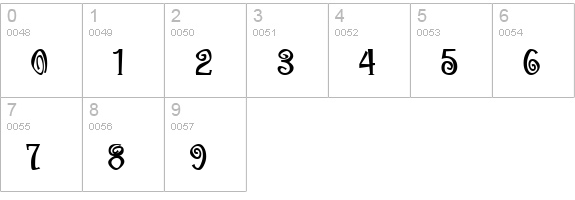 Maraca Bold numbers 0-9 preview