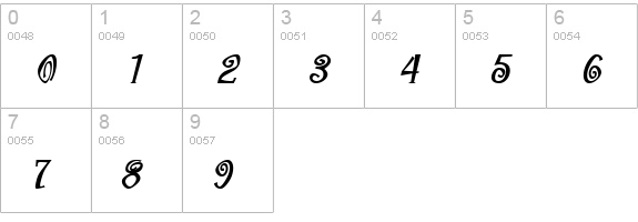 Maraca Bold Italic numbers 0-9 preview