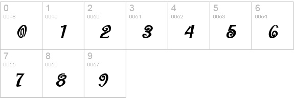 Maraca Extrabold Italic numbers 0-9 preview
