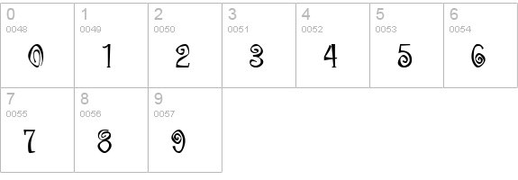 Maraca Regular numbers 0-9 preview