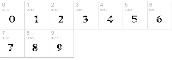 Maranallo numbers 0-9 preview