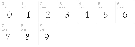 Marath-Xlight numbers 0-9 preview