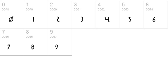 Marathon numbers 0-9 preview