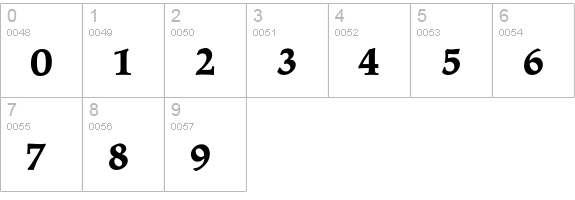 Marathon-Bold numbers 0-9 preview