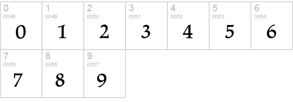 Marathon-Medium numbers 0-9 preview
