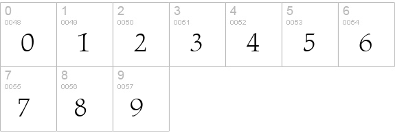 MarathonSerial-Xlight-Regular numbers 0-9 preview
