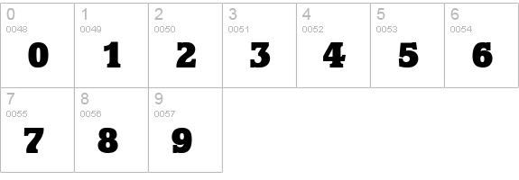 Marbrook Bold numbers 0-9 preview