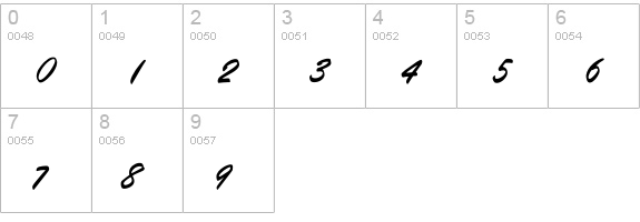 Marcanton numbers 0-9 preview