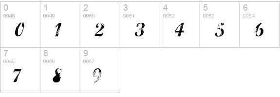Marcelle Script numbers 0-9 preview