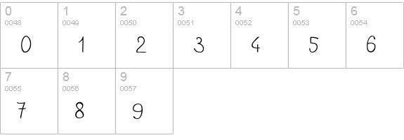Marcello Handwriting numbers 0-9 preview