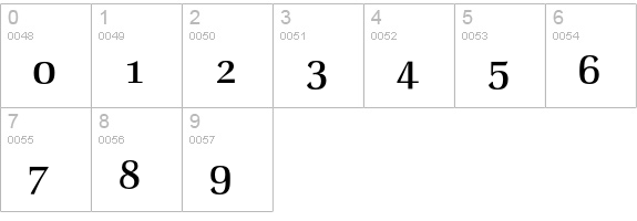 MarconiSCEF-Book numbers 0-9 preview