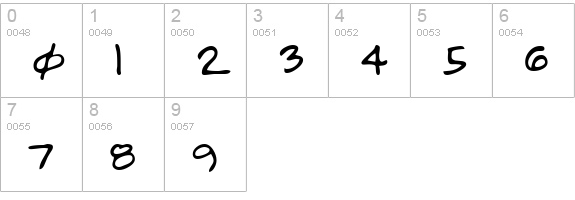 MarcosHand Regular numbers 0-9 preview