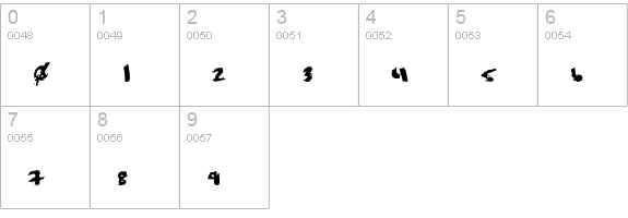 Marcusia numbers 0-9 preview