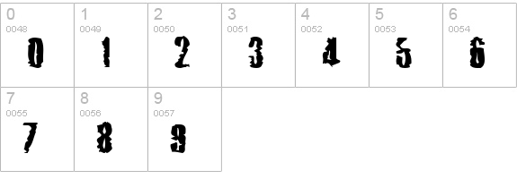 Mardi Gross Drunktype numbers 0-9 preview