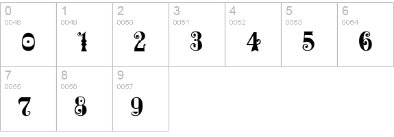 MardiGras Regular numbers 0-9 preview