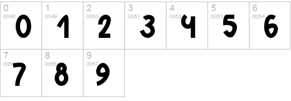 Marela numbers 0-9 preview