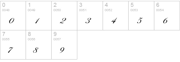 Margaret Regular numbers 0-9 preview