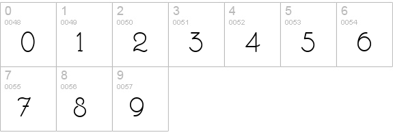 Margarita Ville Nf numbers 0-9 preview