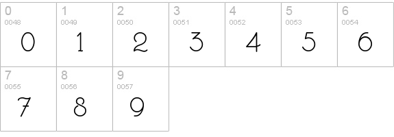 MargaritaVille numbers 0-9 preview
