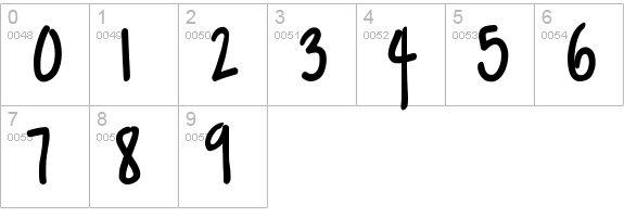 Margarosa numbers 0-9 preview