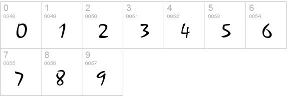 Mariah Regular numbers 0-9 preview