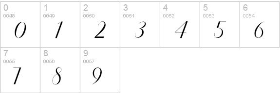 Mariana Oghawa numbers 0-9 preview