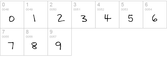 Mariette Tryout numbers 0-9 preview