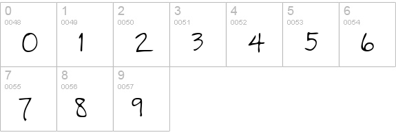 MarionsHand Regular numbers 0-9 preview