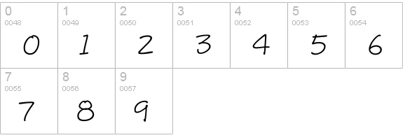 MaritaTextBookHMK numbers 0-9 preview