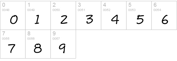 MaritaTextMediumHMK numbers 0-9 preview