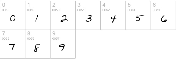 Marka Regular numbers 0-9 preview