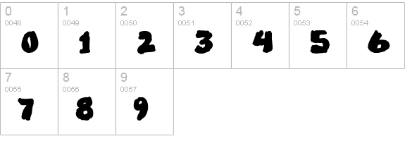 MarkedUp numbers 0-9 preview