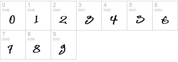 Marker Fat numbers 0-9 preview