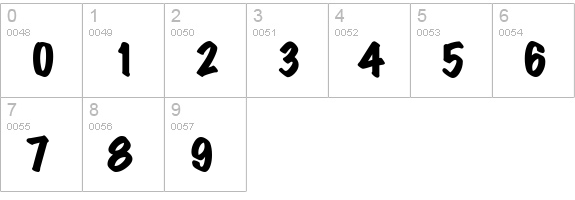 Marker Felt Wide numbers 0-9 preview