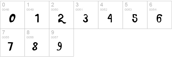 Marker Monkey FW numbers 0-9 preview