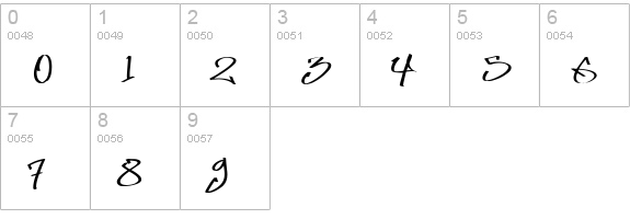 Marker Skinny numbers 0-9 preview