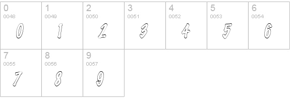 MarkerHollowCondensed Italic numbers 0-9 preview