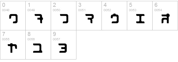 MarkingMarker-KANA numbers 0-9 preview
