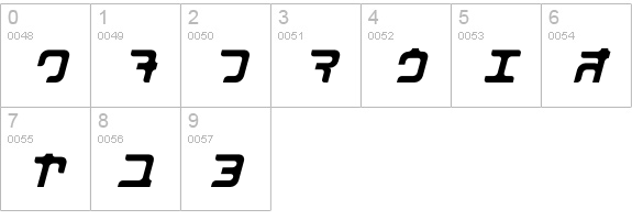 MarkingMarker-KANAItalic numbers 0-9 preview