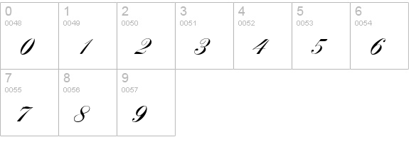 Markiz de Sad script numbers 0-9 preview
