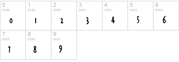 Markus the Cow numbers 0-9 preview